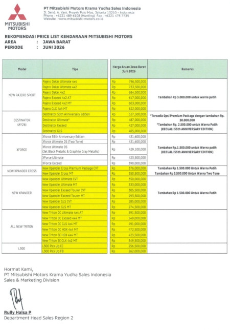 Price List Harga Mitsubishi Cianjur Sukabumi 2026
